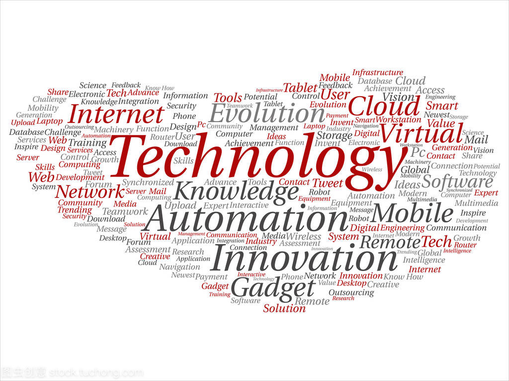 開發(fā)概念詞云 洞悉趨勢與創(chuàng)新的視覺化工具