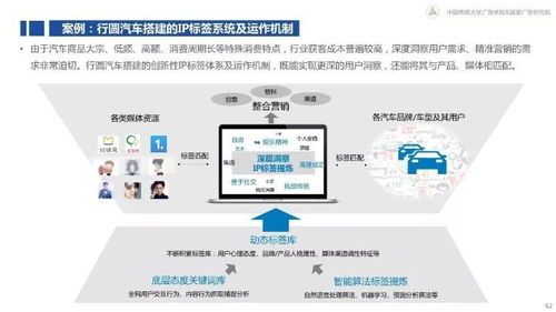 《新營銷白皮書 揭秘互聯(lián)網(wǎng)下半場(chǎng)的銷售新邏輯》